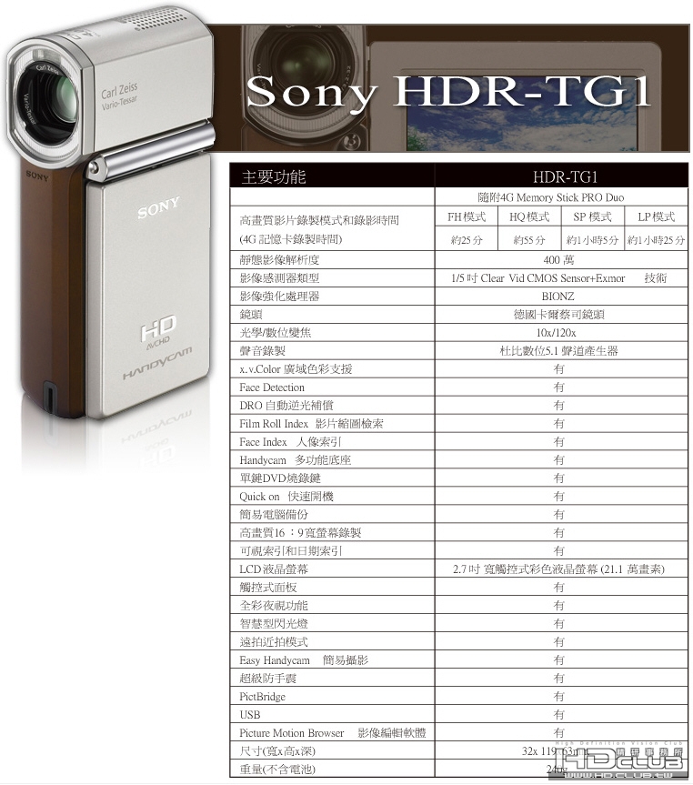 HDR-TG1.jpg