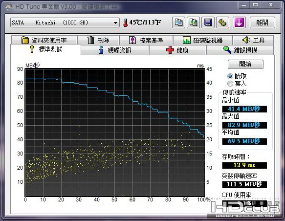 日立1TB測試.jpg