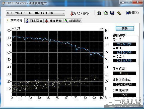 WD1萬轉.jpg