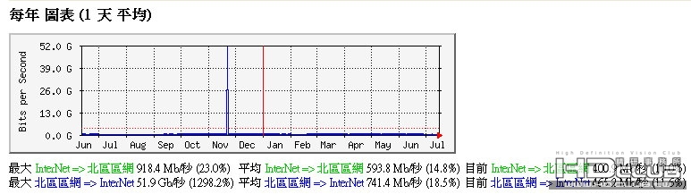 52G.jpg