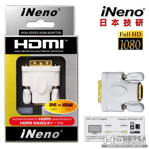 DVI(M)-HDMI(F) 專用轉接器