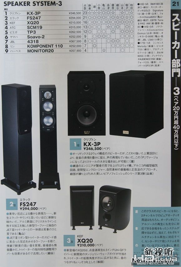 2008 HIVI夏季 SPEAKER SYSTEM-3.jpg