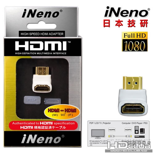HDMI(M)-HDMI(F) 90° 專用轉接器
