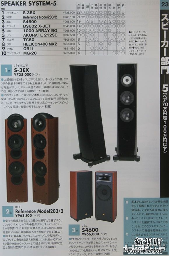 2008 HIVI夏季 SPEAKER SYSTEM-5.jpg