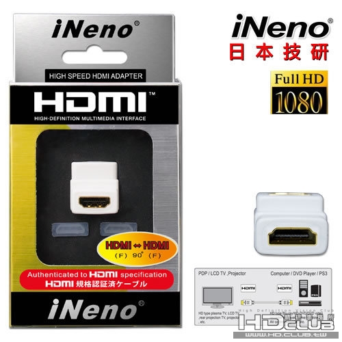 HDMI(F)-HDMI(F) 90° 專用轉接器