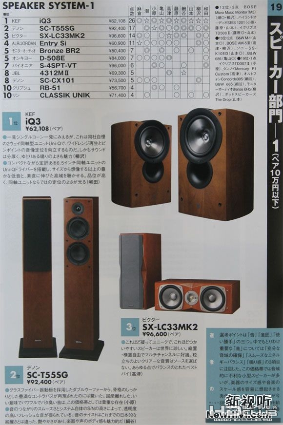 2008 HIVI夏季 SPEAKER SYSTEM-1.jpg