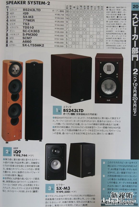 2008 HIVI夏季 SPEAKER SYSTEM-2.jpg