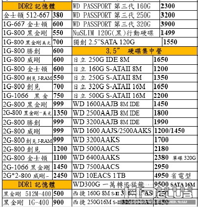 光華報價 970801.jpg