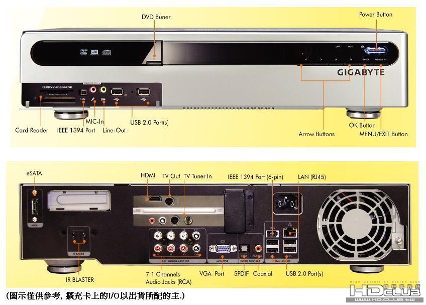 技嘉 H971 背部
