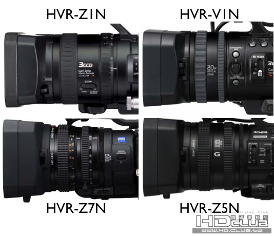 Sony Pro HDV.png