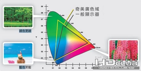 廣色域.jpg