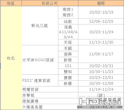 大台北地區.jpg