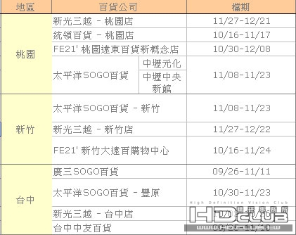 桃竹台中地區.jpg