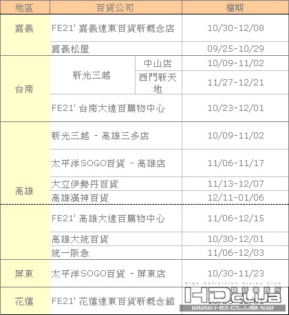 南部及花蓮地區.jpg