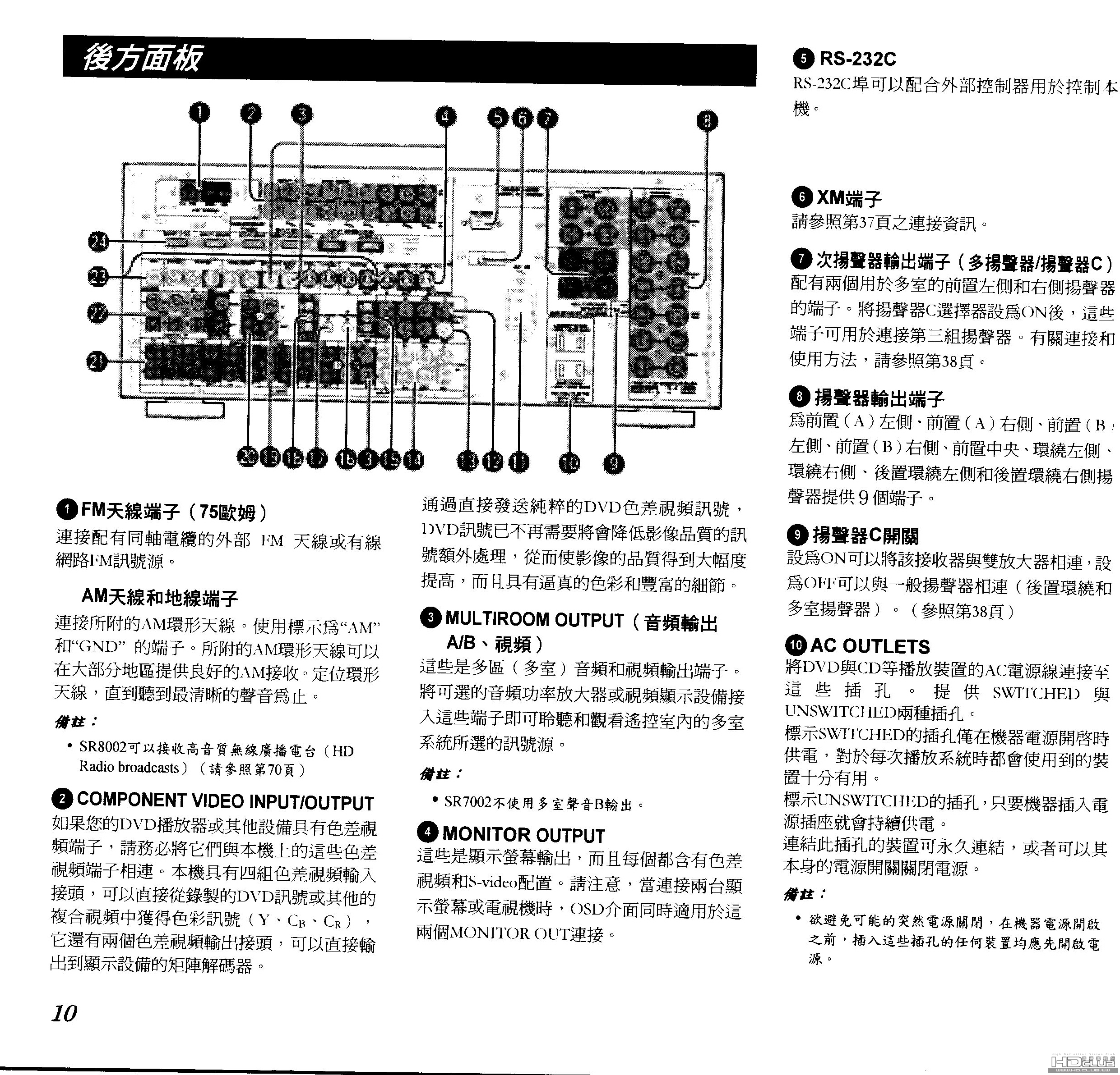 背版花啦啦低...