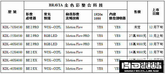 價格表.gif