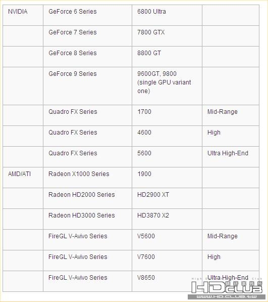displaycard.jpg