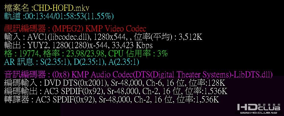 CHD.JPG