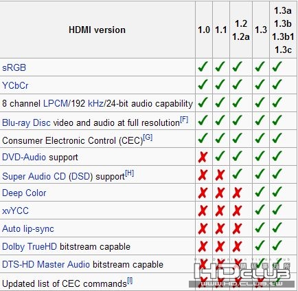 HDMI_Feature.jpg