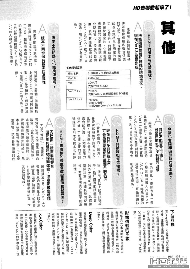 HDMI常見問題解答_5.jpg