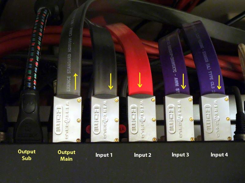 優化 HDMI 聲音的方法-Input-1.bmp