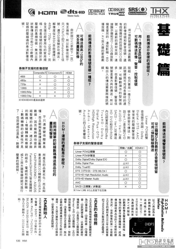HDMI常見問題解答_2.jpg