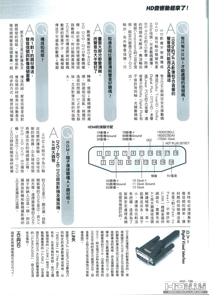 HDMI常見問題解答_3.jpg