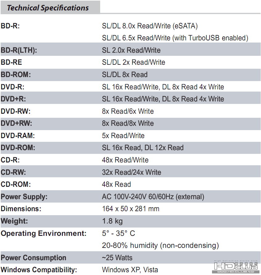 原廠 Technical Specifications.png