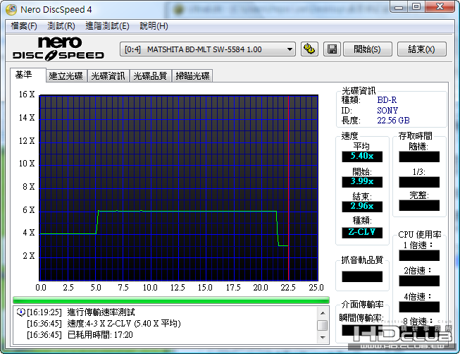 Nero DiscSpeed 5 - BD-R - Final.png
