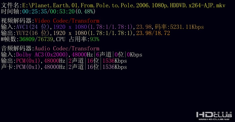 Planet.Earth