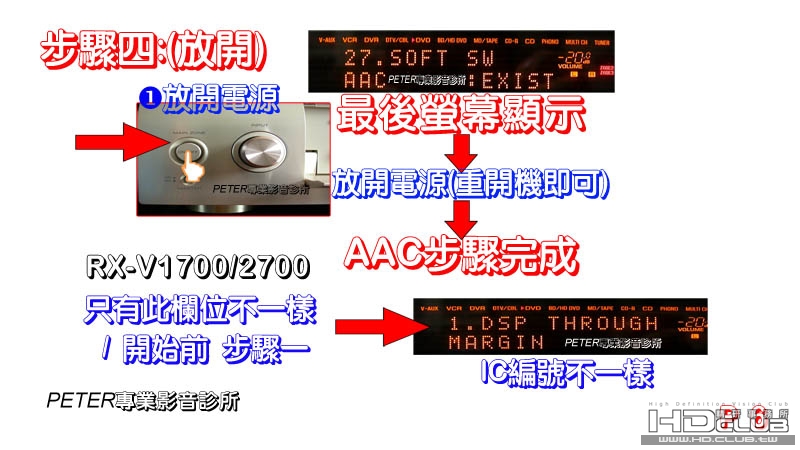 06 步驟四 擴大機如何設定AAC解碼.jpg
