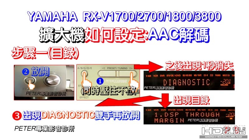 03 步驟一 擴大機如何設定AAC解碼.jpg