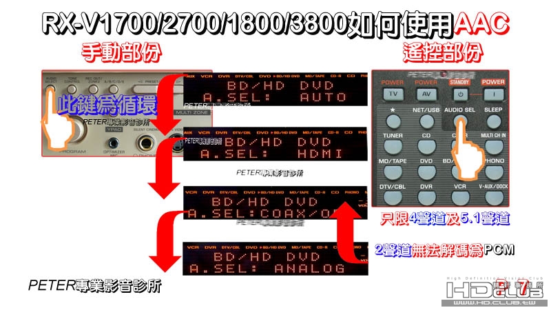 07 AUDIO SELECT選擇.jpg