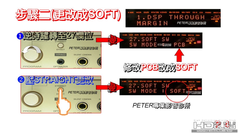 04 步驟二 擴大機如何設定AAC解碼.jpg