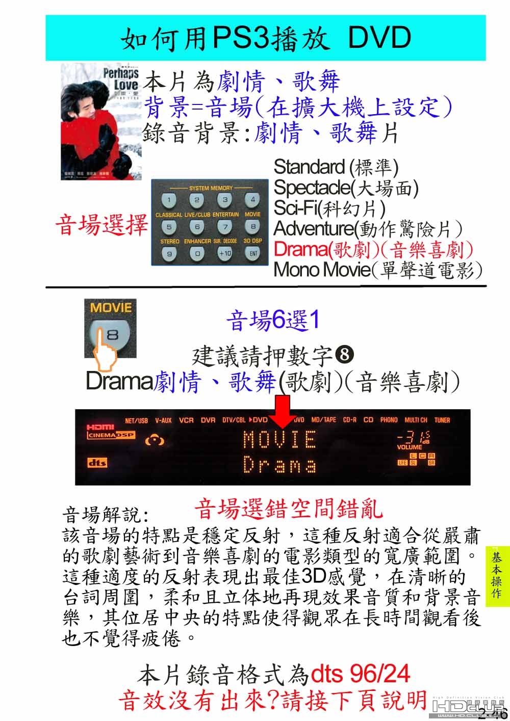 2-046 如何播放 DVD.jpg