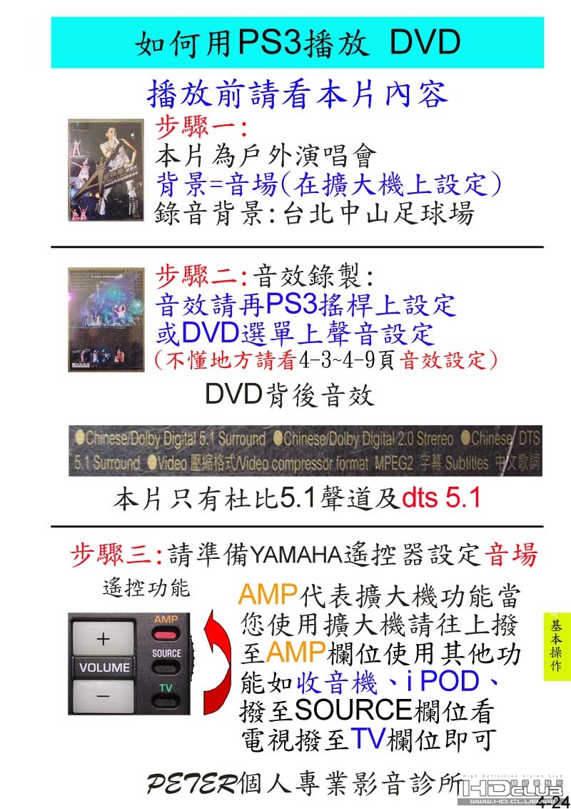 4-24 如何播放 DVD.jpg