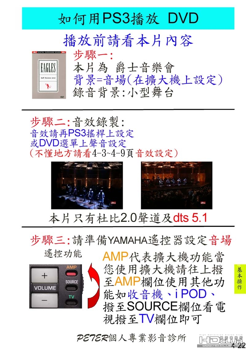 4-22 如何播放 DVD.jpg