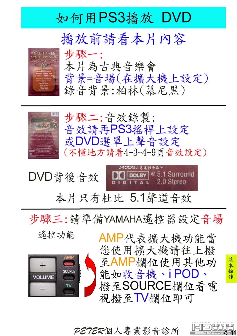 4-11 如何播放 DVD.jpg