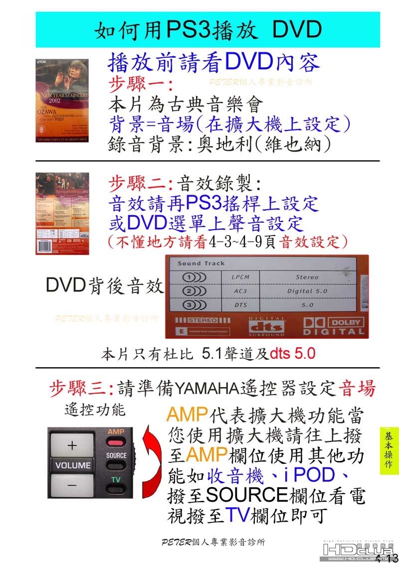 4-13 如何播放 DVD.jpg