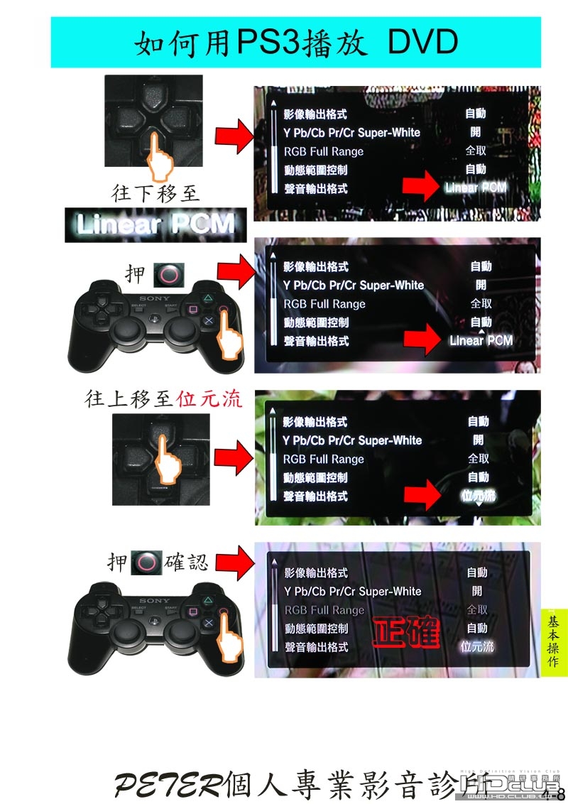 4-8 如何播放 DVD.jpg