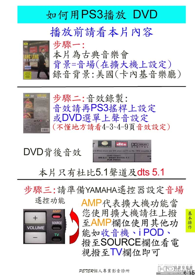 4-15 如何播放 DVD.jpg