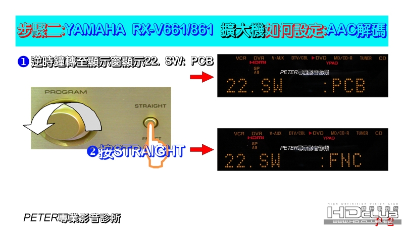 02 YAMAHA RX-V661 861  擴大機如何設定AAC解碼.jpg
