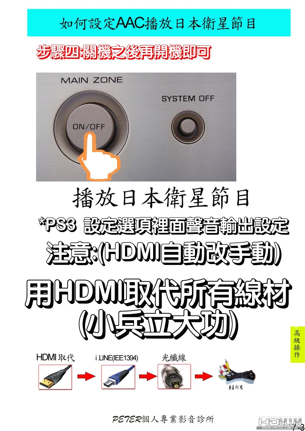 斷電須從新設定