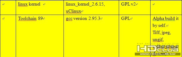 Released GPL module 1