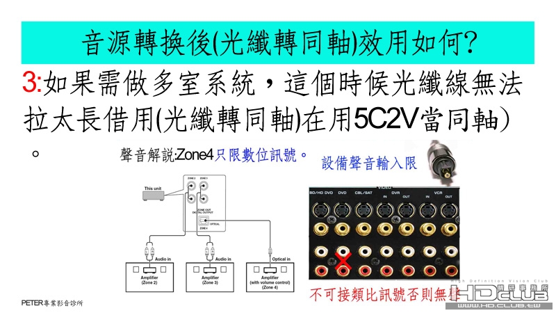 03 音源轉換後(光纖轉同軸)效用如何.jpg