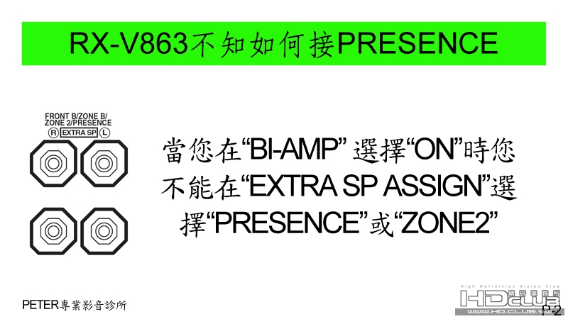 02 RX-V863不知如何接PRESENCE.jpg