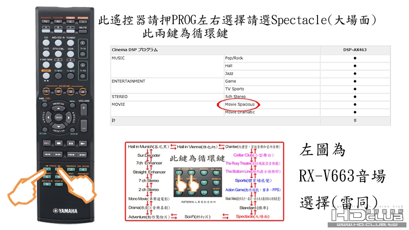 請選Spectacle(大場面).jpg