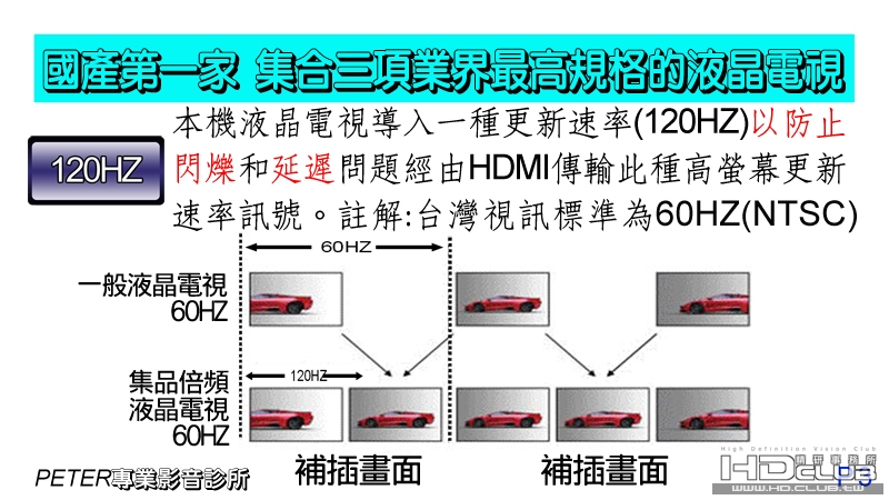 03 國產第一家 集合三項業界最高規格的液晶電視.jpg