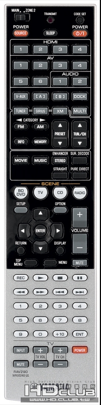 PV_rxv665_remote.jpg