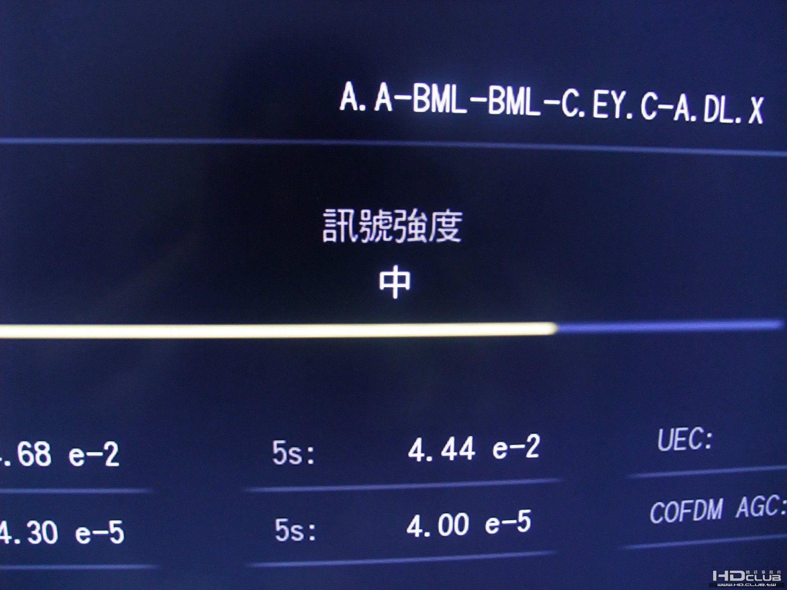 訊號強度(因此內建只有強度可顯示)
